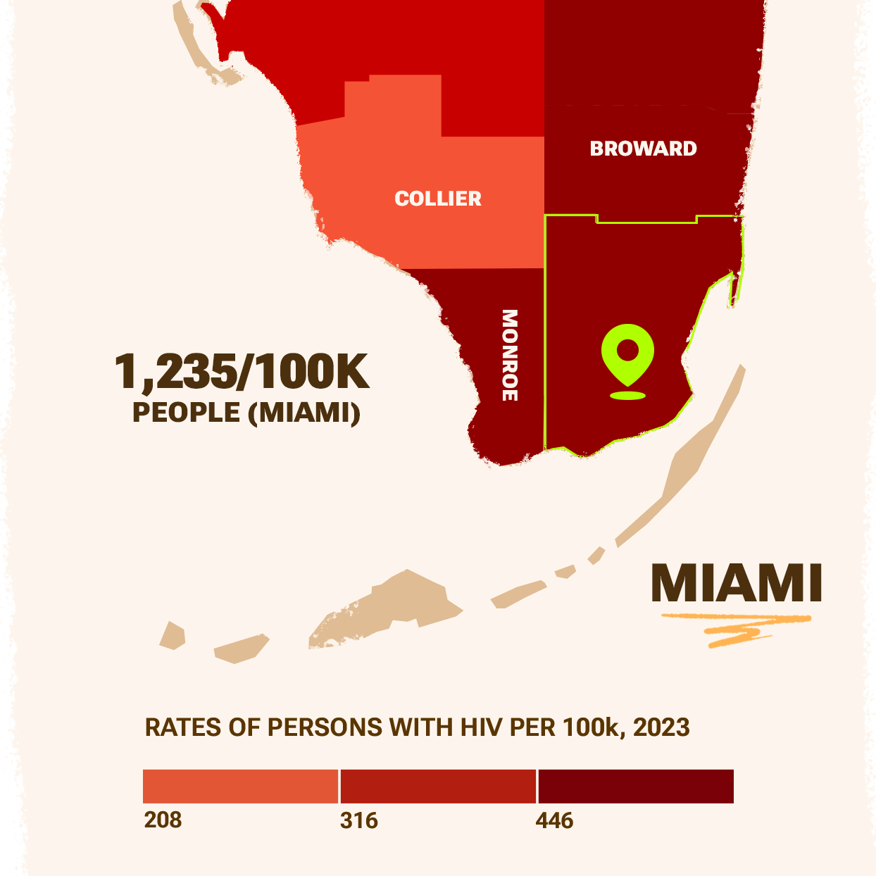 2023 rate of persons with HIV 
per 100K 
Map of Miami, United States.