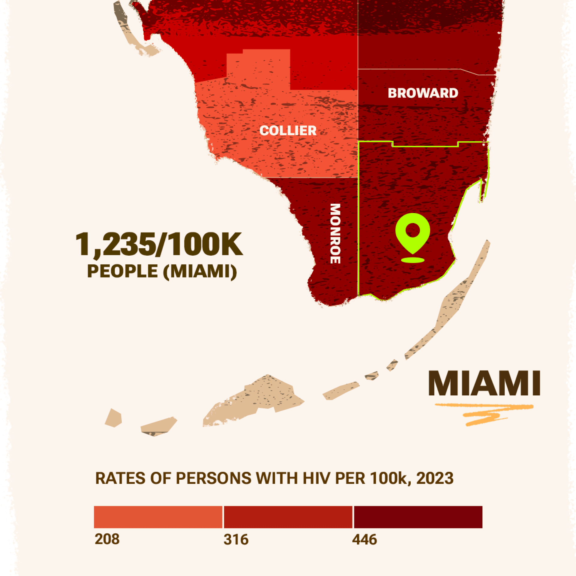 2023 rate of persons with HIV 
per 100K 
Map of Miami, United States.